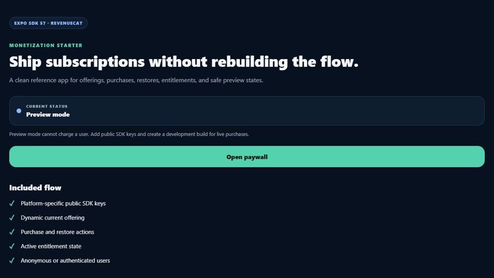 Expo RevenueCat Launch Kit — Subscriptions, Paywall & Restore – digitales Produkt von Marco Loos